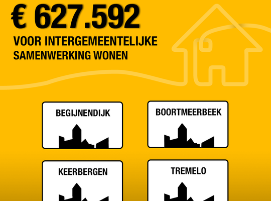 Subsidie IGS wonen Afbeelding intergemeentelijke samenwerking wonen